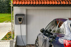 Wallbox Cover Plus