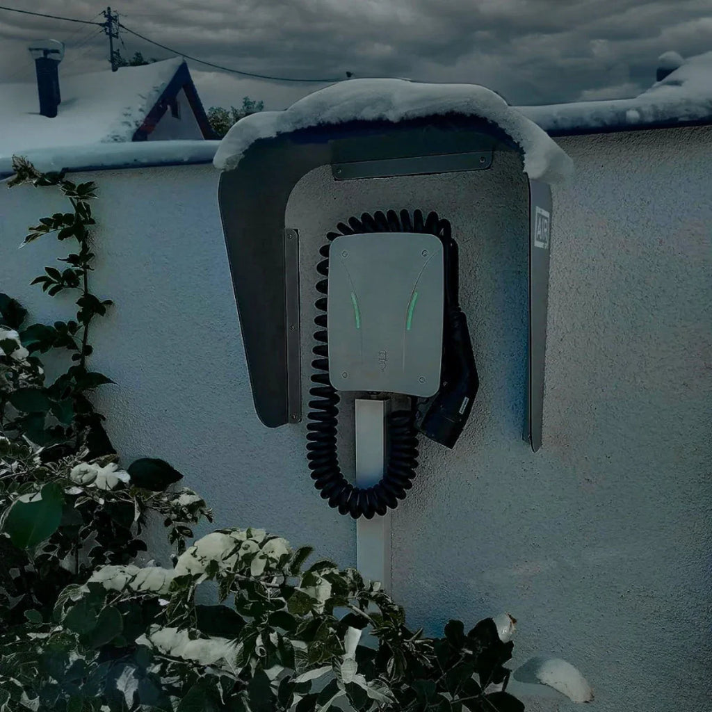 Wallbox Cover